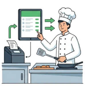Kitchen receives order instantly